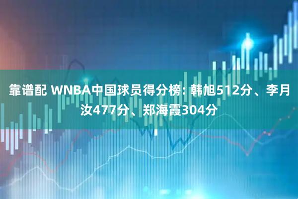 靠谱配 WNBA中国球员得分榜: 韩旭512分、李月汝477分、郑海霞304分